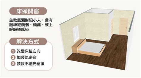 靠牆睡覺|15個全新臥室床位、家具擺設風水禁忌與破解，附科學解釋與圖文。